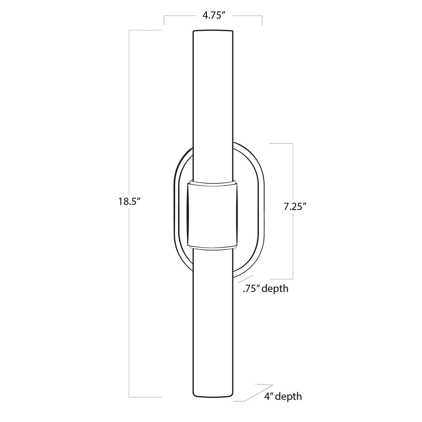 Dixon Double Sconce